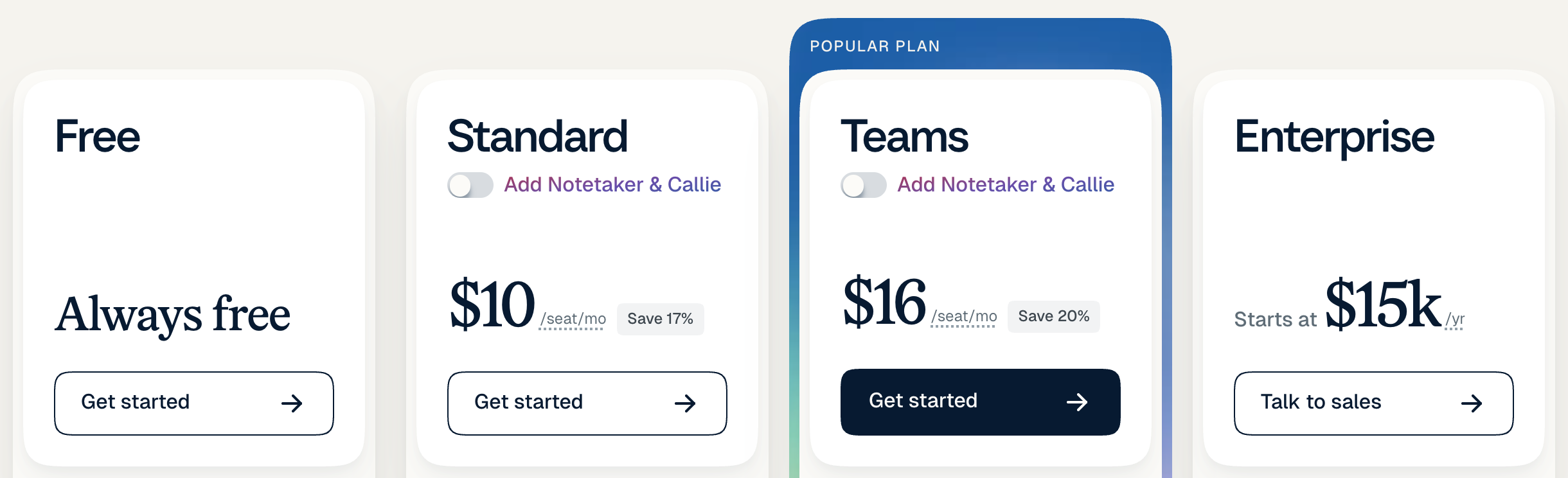 Calendly pricing overview.